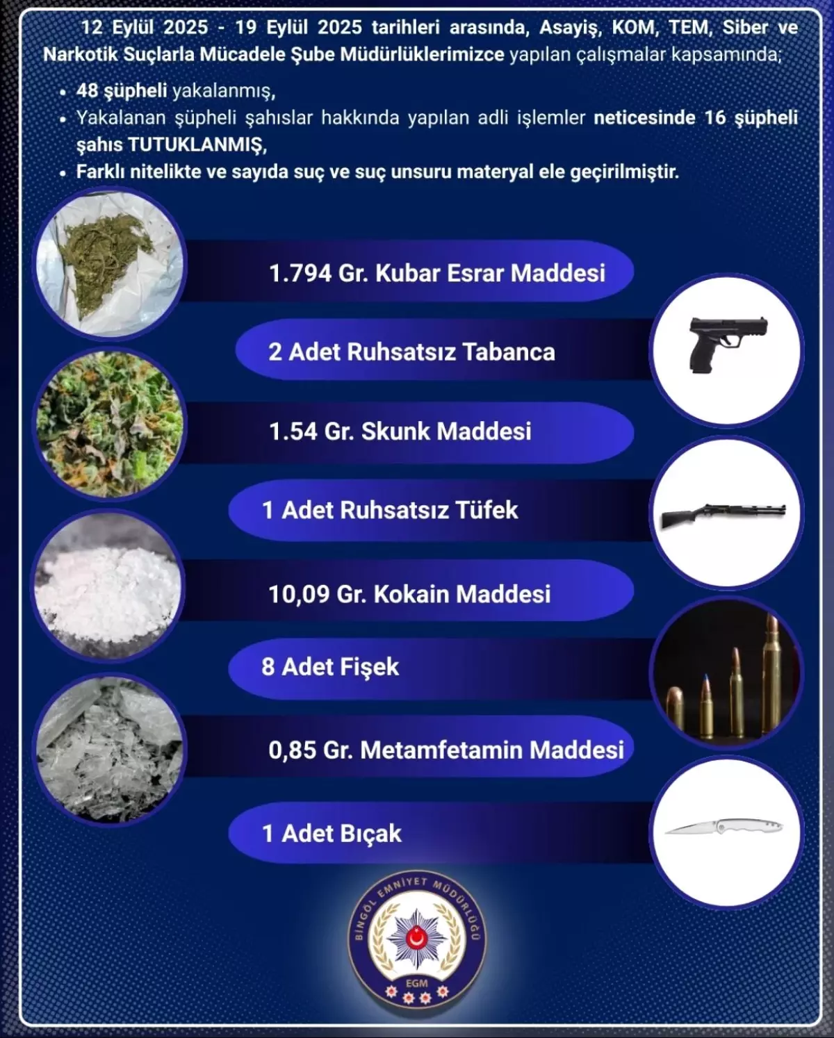 bingolde 48 supheli yakalandi wlJFekq2